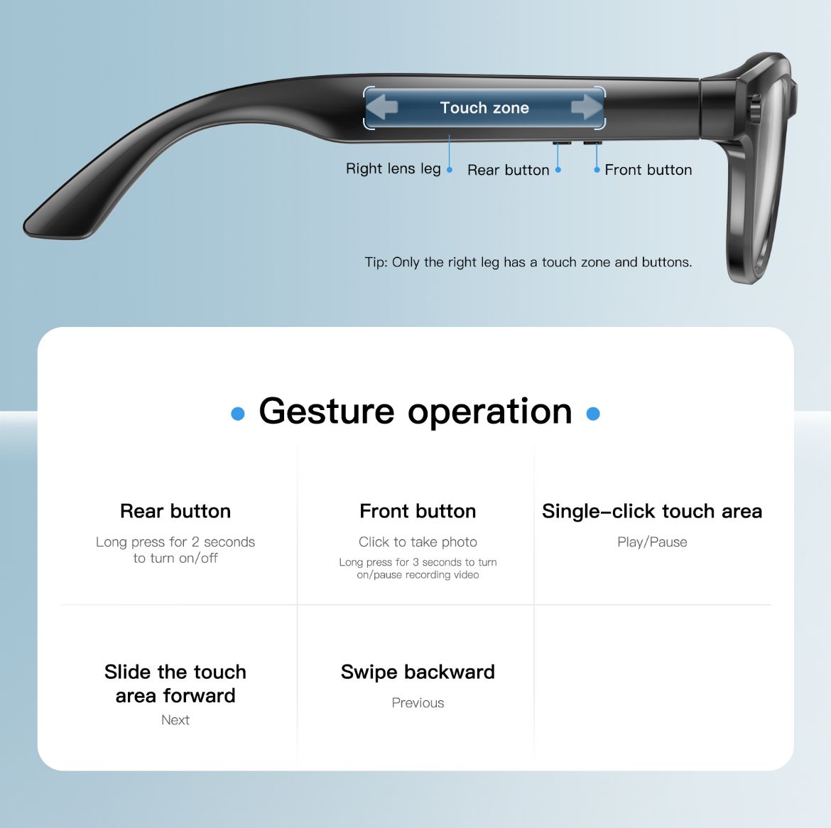 BioWave Vision (Smart Glass)